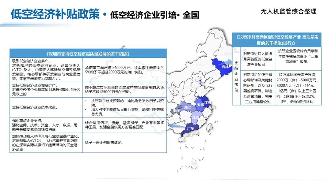 收藏！低空经济产业各地方补贴政策汇总