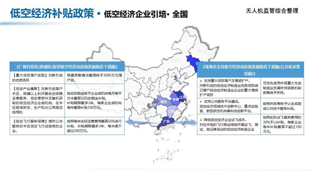 收藏！低空经济产业各地方补贴政策汇总