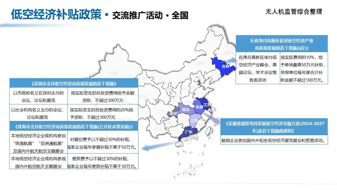 收藏！低空经济产业各地方补贴政策汇总