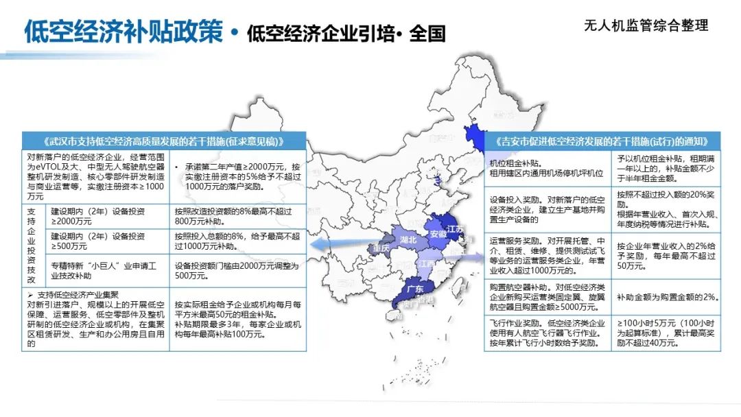 收藏！低空经济产业各地方补贴政策汇总